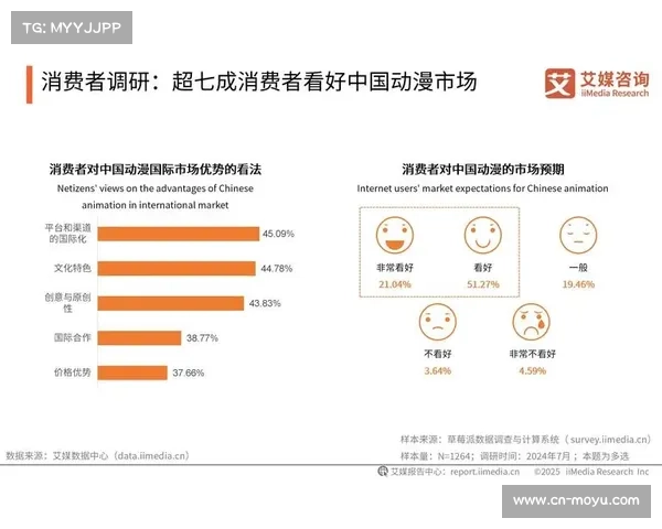 阿拉斯加航空等品牌加大WNBA投入，看好年轻受众群体
